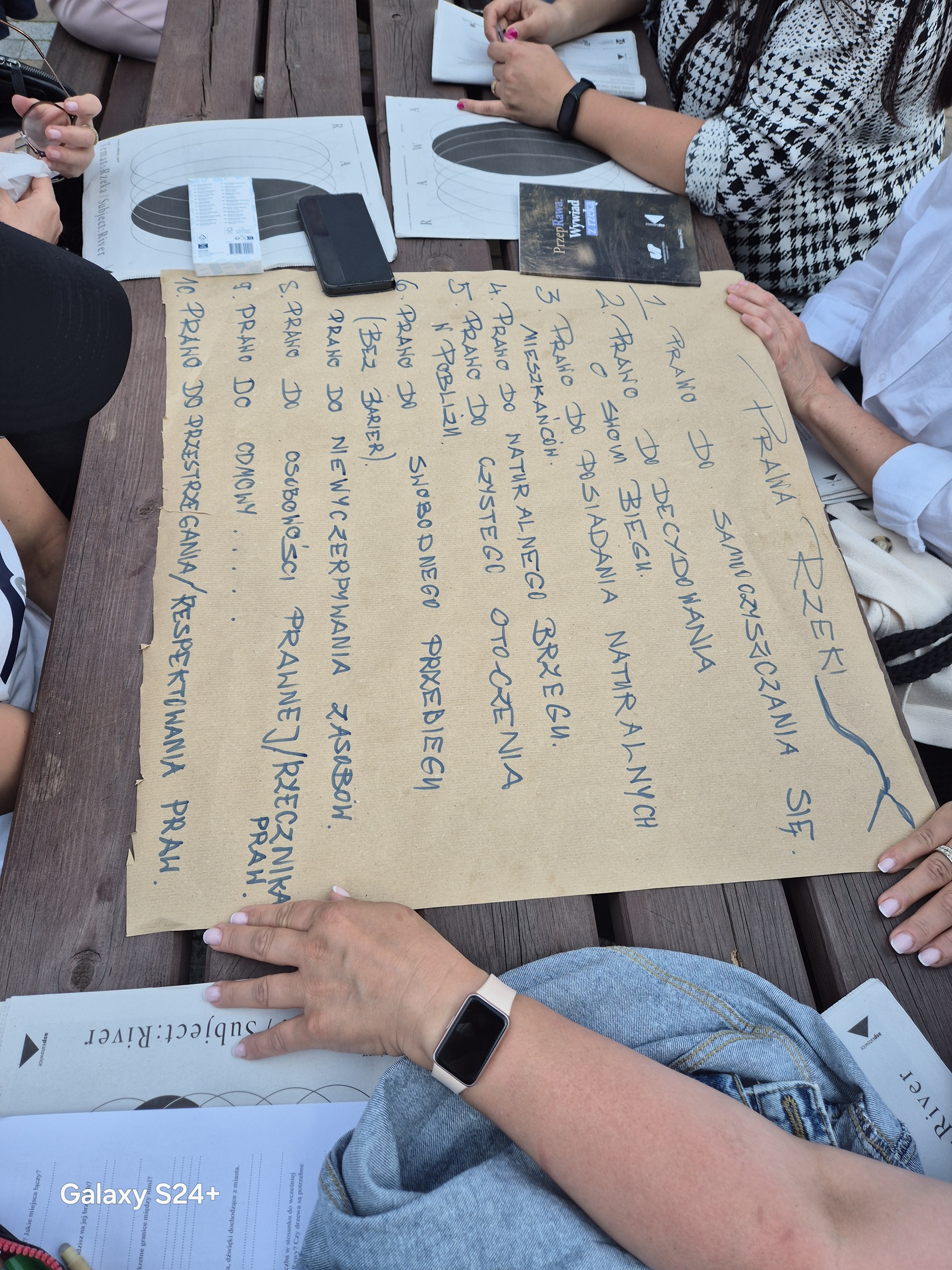 Ustalanie praw rzek i odpowiedzialności człowieka za rzeki – próba kreatywnego pisania, tworzenie praw rzeki oraz zasad odpowiedzialności człowieka za rzekę