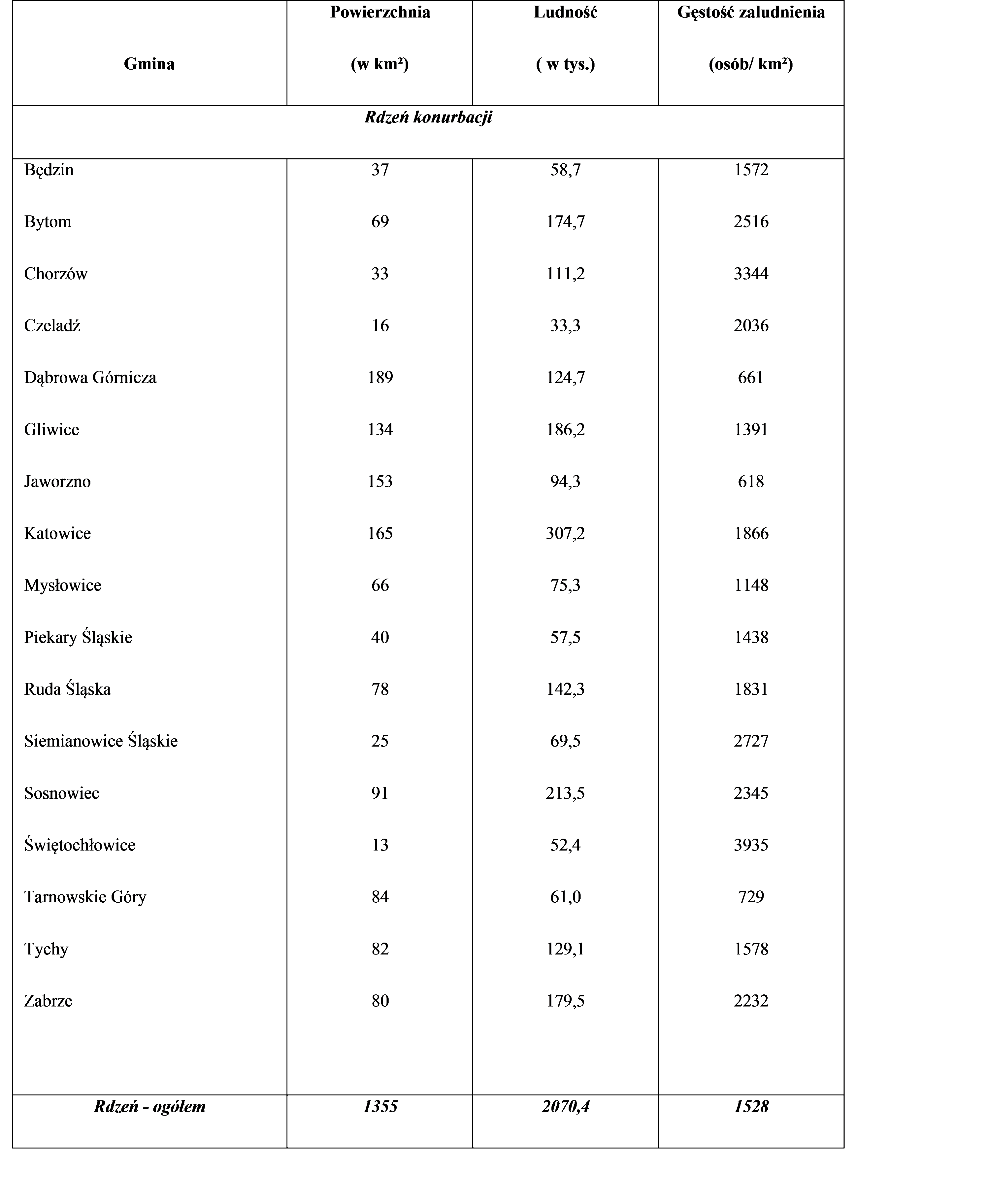 Miniatura wersji z 09:16, 18 wrz 2014